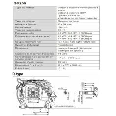MOTEUR 196CC D:19.05 MM DE SH 7A (GX200UT2QXEB) - HONDA 2