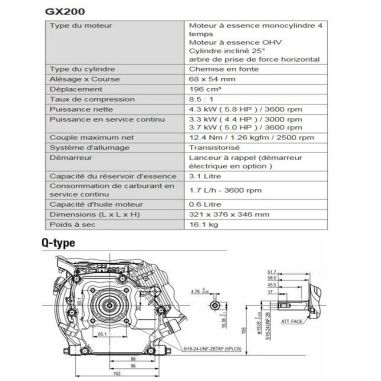 MOTEUR 196CC D:19.05 MM DE SH 7A (GX200UT2QXEB) - HONDA