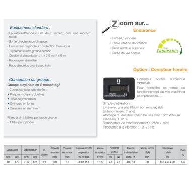 COMPRESSEURTRIPHASE - 200 L- 11 BARS - 40 M3 - LACME COMPRESSEURTRIPHASE - 200 L- 11 BARS - 40 M3 - LACME