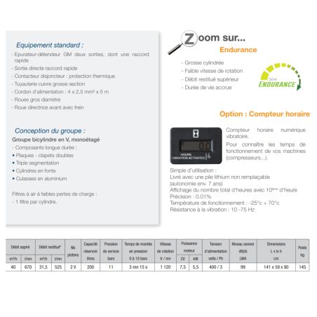 COMPRESSEURTRIPHASE - 200 L- 11 BARS - 40 M3 - LACME COMPRESSEURTRIPHASE - 200 L- 11 BARS - 40 M3 - LACME