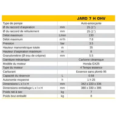 MOTOPOMPE 4 TEMPS- MOTEUR HONDA GX25 MOTOPOMPE 4 TEMPS- MOTEUR HONDA GX25