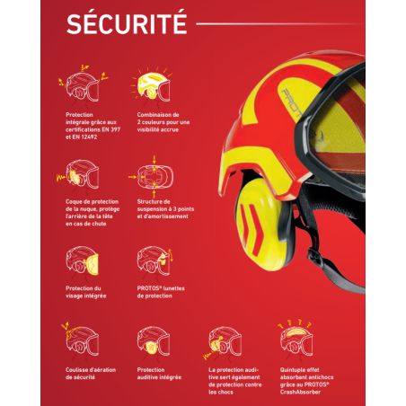 CASQUE ARBORIST INTEGRAL NOIR/JAUNE FLUO - PROTOS 