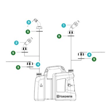 BIDON DOUBLE RESERVOIR (5L + 2 5L) - COMBICAN - ORANGE - Husqvarna