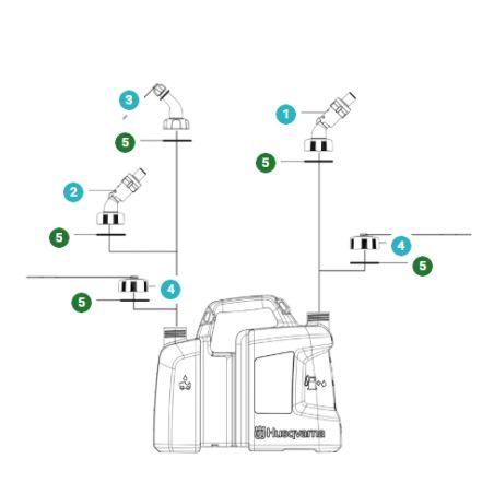 BIDON DOUBLE RESERVOIR (5L + 2 5L) - COMBICAN - ORANGE - Husqvarna