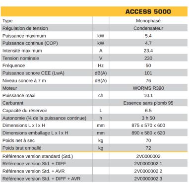 GROUPE ELECTROGENE ACCESS 5000 6.75 KVA MONOPHASE - ROBIN GROUPE ELECTROGENE ACCESS 5000 6.75 KVA MONOPHASE - ROBIN