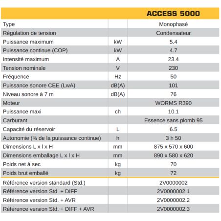 GROUPE ELECTROGENE ACCESS 5000 6.75 KVA MONOPHASE - ROBIN GROUPE ELECTROGENE ACCESS 5000 6.75 KVA MONOPHASE - ROBIN
