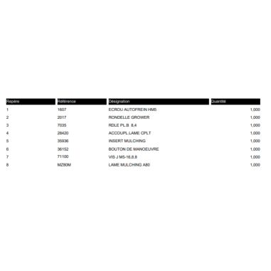 KIT MULCHING MU80N ( POUR A80B, A80H, A80K, A80KE et A80PRO) - WOLF