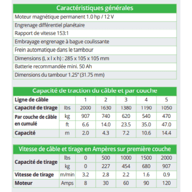 TREUIL ELECTRIQUE 12V 900 Kg