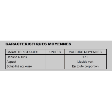 NETTOYANT DEGRAISSANT PRO MINERVA GHD - BIDON DE 5 Litres