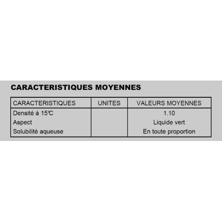 NETTOYANT DEGRAISSANT PRO MINERVA GHD - BIDON DE 5 Litres