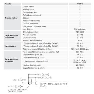MOTEUR COMMAND 208CC DIAM 19.05MM L:61MM DM RV EC SH - KOHLER