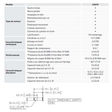 MOTEUR COMMAND 208CC DIAM 19.05MM L:61MM DM RV EC SH - KOHLER