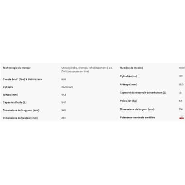 MOTEUR 5CV-163CC DIAM 22.2X62MM DM RV EC FM / PIECE D'ORIGINE MOTEUR 5CV-163CC DIAM 22.2X62MM DM RV EC FM / PIECE D'ORIGINE