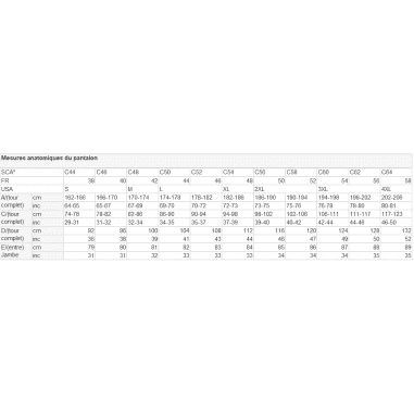 SHORT DE TRAVAIL MERCURY - NOIR SHORT DE TRAVAIL MERCURY - NOIR