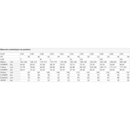 SHORT DE TRAVAIL MERCURY - NOIR SHORT DE TRAVAIL MERCURY - NOIR