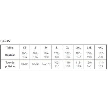 VESTE SANS MANCHES DE TRAVAIL SATURN - BLEUE VESTE SANS MANCHES DE TRAVAIL SATURN - BLEUE