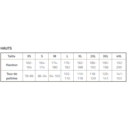 VESTE SANS MANCHES DE TRAVAIL SATURN - BLEUE VESTE SANS MANCHES DE TRAVAIL SATURN - BLEUE