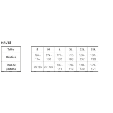 VESTE DE TRAVAIL PLUTON - BLEUE