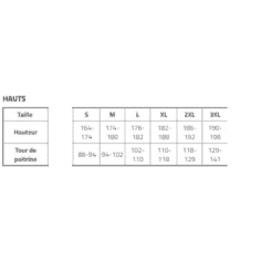 VESTE DE TRAVAIL PLUTON - NOIRE 2