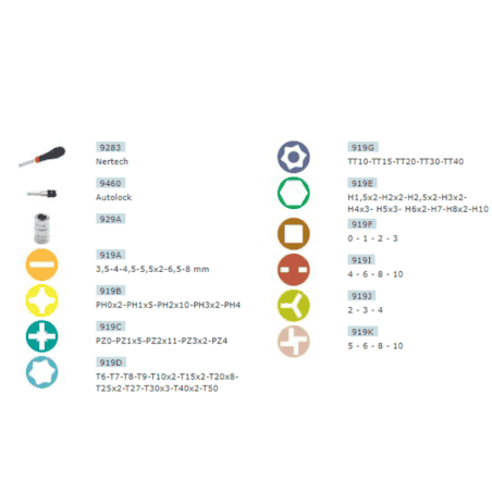 COFFRET D'EMBOUTS DE VISSAGE BOX 115 PIÈCES - MOB - 9416107001