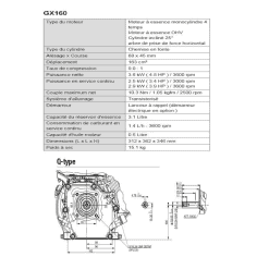 MOTEUR 163CC DIAM 19.05MM L:61.5 mm DM SH HONDA ENGINES 2