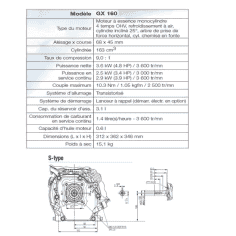 MOTEUR 163CC DIAM 20MM L:50MM DM RV EC SH - HONDA ENGINES 2