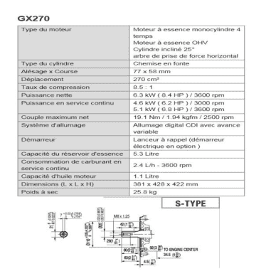 MOTEUR 270CC DIAM 25.4MM L:72MM DM RV EC SH HONDA ENGINES