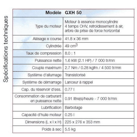 DESTOCKAGE- MOTEUR 49CC -2.5CV D15 7000 T/MN HONDA ENGINES