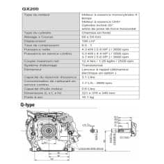 MOTEUR GX200 196CC DIAM... 2