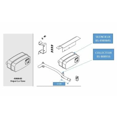 POT ECHAPPEMENT RECTANGULAIRE...