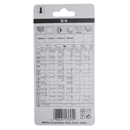 LAME N°B K POUR CUIR - A 80416 - 0088381136952 - D'ORIGINE MAKITA