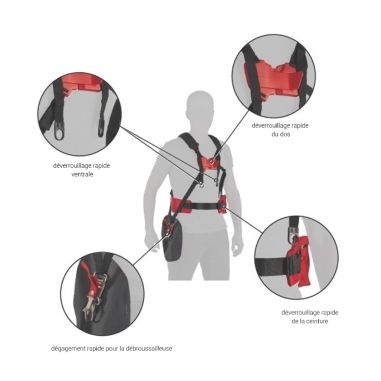 HARNAIS DE DEBROUSSAILLAGE PROFESSIONNEL - TECOMEC