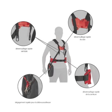 HARNAIS DE DEBROUSSAILLAGE PROFESSIONNEL - TECOMEC