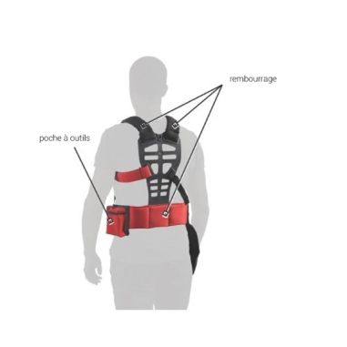 HARNAIS DE DEBROUSSAILLAGE PROFESSIONNEL - TECOMEC