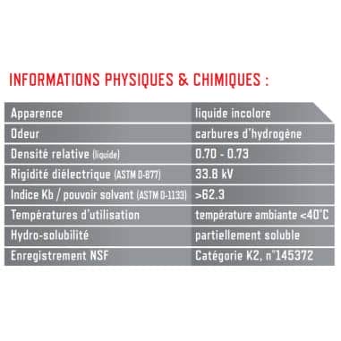 BOMBE AEROSOL WD40 -NETTOYANT CONTACT SYSTÈME PRO - 400ML