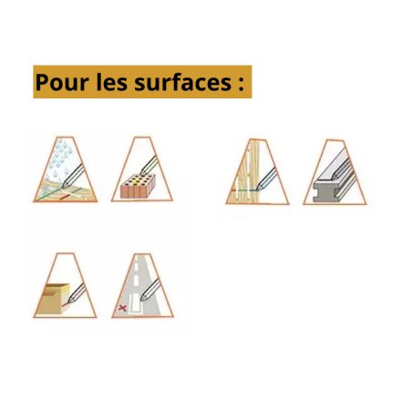 CRAIES BLANCHES DE MARQUAGE (BOITE DE 12) - SOPPEC CRAIES BLANCHES DE MARQUAGE (BOITE DE 12) - SOPPEC