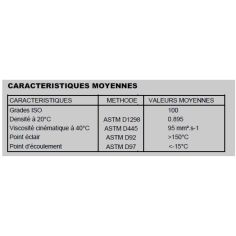 FUT D'HUILE DE CHAINE - 6/8AD - 210 Litres - USAGE SEMI INTENSIF - MINERVA 2
