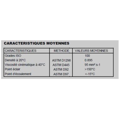 FUT D'HUILE DE CHAINE - 6/8AD - 210 Litres - USAGE SEMI INTENSIF - MINERVA
