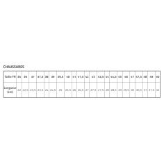 CHAUSSURE DE SECURITE SAFE UK - S3 - U POWER 2