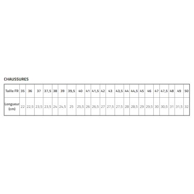 CHAUSSURE DE SECURITE SAFE UK - S3 - U POWER
