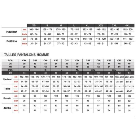 PANTALON DE TRAVAIL OCEAN BLACK CARBON- U POWER