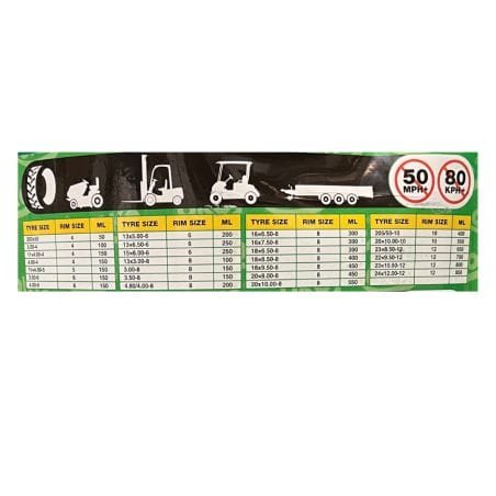 BIDON D'ANTICREVAISON POUR PNEUS MOTOCULTURE 25L - OKO