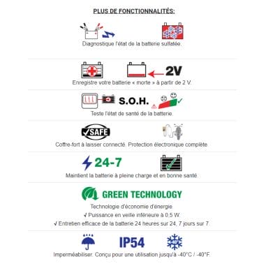 CHARGEUR DE BATTERIE AUTOM PLOMB / ACIDE de 2 à 50 Ah - 12 V - 0.8Amp