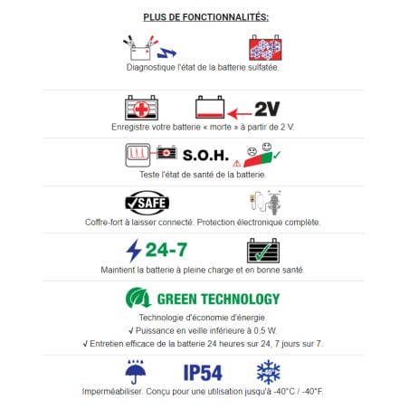 CHARGEUR DE BATTERIE AUTOM PLOMB / ACIDE de 2 à 50 Ah - 12 V - 0.8Amp