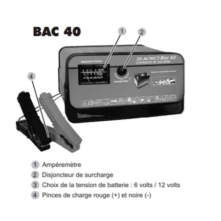 CHARGEUR DE BATTERIE PLOMB / ACIDE BAC30 de 5 à 55 Ah - 12V - 2.5A CHARGEUR DE BATTERIE PLOMB / ACIDE BAC30 de 5 à 55 Ah - 12V - 2.5A