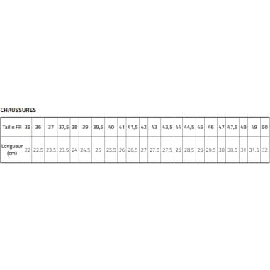 CHAUSSURE DE SECURITE GREENLAND - S3 - U POWER CHAUSSURE DE SECURITE GREENLAND - S3 - U POWER
