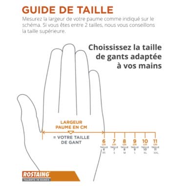 GANTS PROTECTION COUPURE - ROSTAING