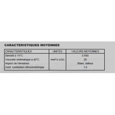 HUILE DE COUPE SOLUBLE - JERRYCAN 25 Litres MINERVA - pour utilisation d’usinage courant : décolletage, tournage, fraisage..., 2