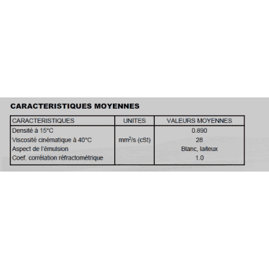 HUILE DE COUPE SOLUBLE - JERRYCAN 25 Litres MINERVA - pour utilisation d’usinage courant : décolletage, tournage, fraisage..., HUILE DE COUPE SOLUBLE - JERRYCAN 25 Litres MINERVA - pour utilisation d’usinage courant : décolletage, tournage, fraisage...,