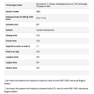 MOTEUR VANGUARD 627CC DIAM (25.4MM L:76MM) DE 16A - BRIGGS&STRATTON